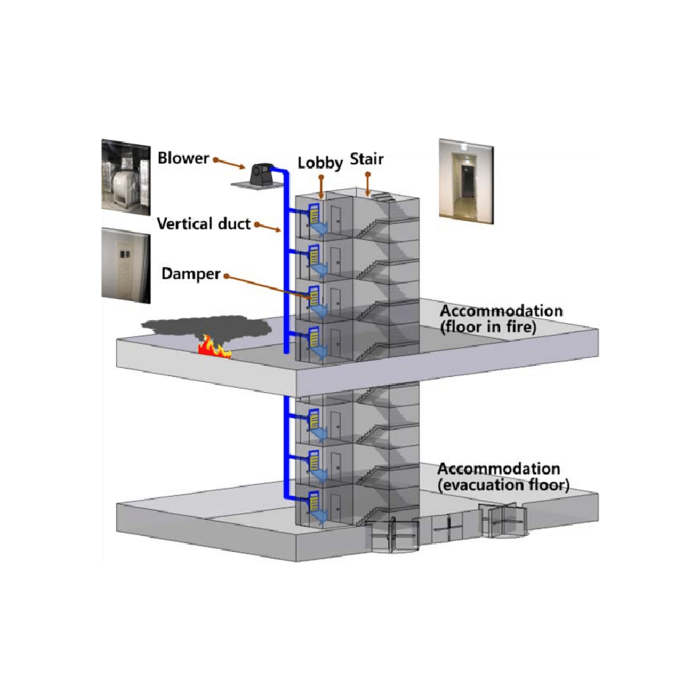 Fire Safety Consultancy Services in Nagpur